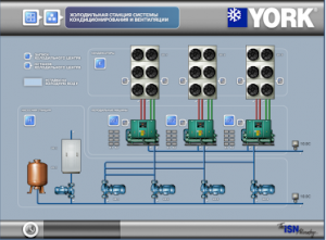 Модернизация систем диспетчеризации YORK Facility Manager